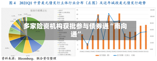 多家险资机构获批参与债券通“南向通”