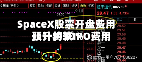 SpaceX股票开盘费用预计将较IPO费用跃升约30%