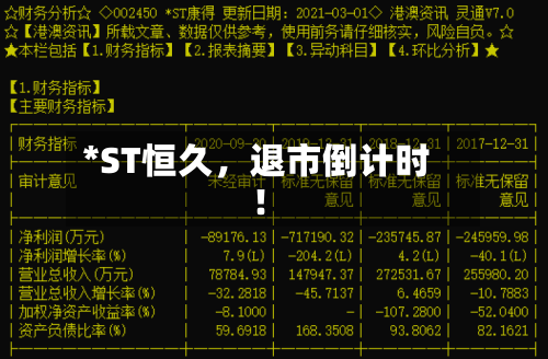 *ST恒久，退市倒计时！