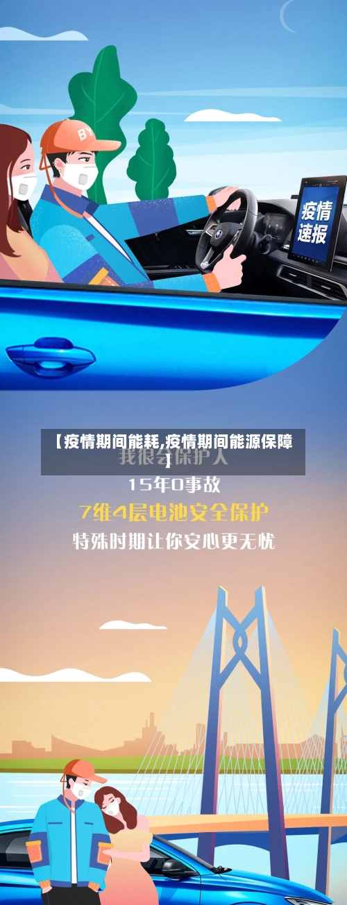 【疫情期间能耗,疫情期间能源保障】-第3张图片