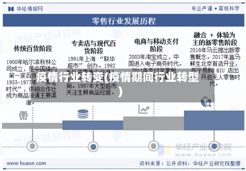 疫情行业转变(疫情期间行业转型)-第2张图片