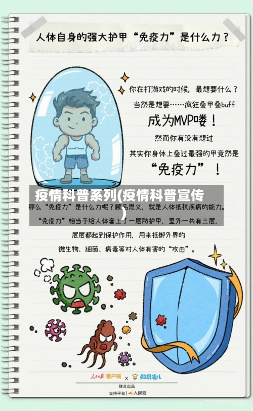 疫情科普系列(疫情科普宣传)-第2张图片