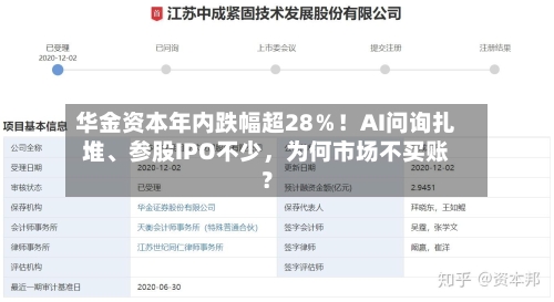 华金资本年内跌幅超28％！AI问询扎堆	、参股IPO不少，为何市场不买账？-第3张图片