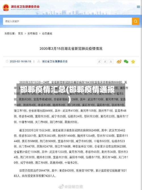 邯郸疫情汇总(邯郸疫情通报)-第2张图片