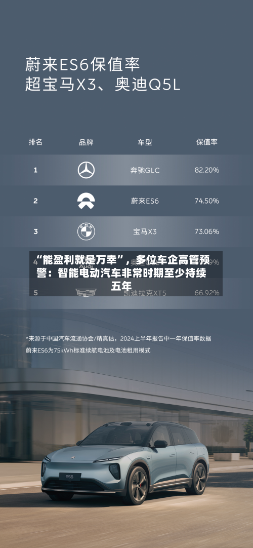 “能盈利就是万幸	”，多位车企高管预警：智能电动汽车非常时期至少持续五年-第2张图片