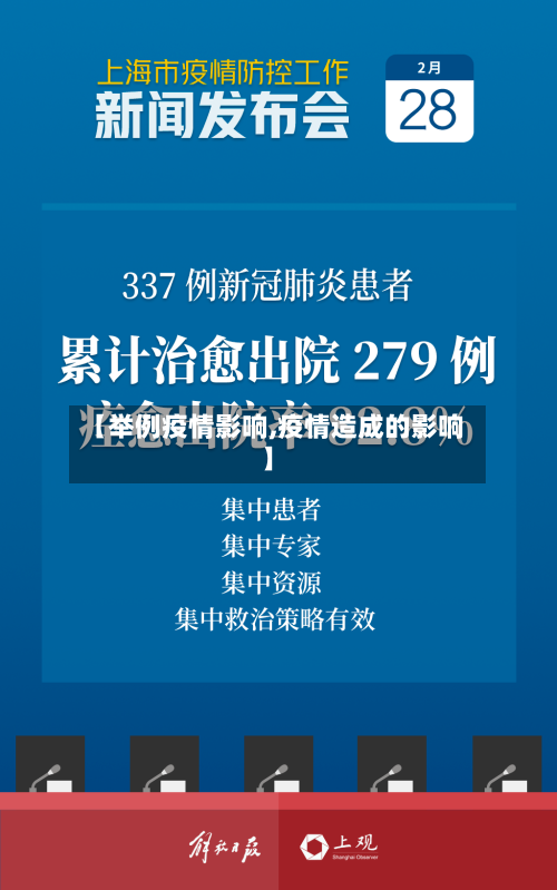 【举例疫情影响,疫情造成的影响】-第2张图片