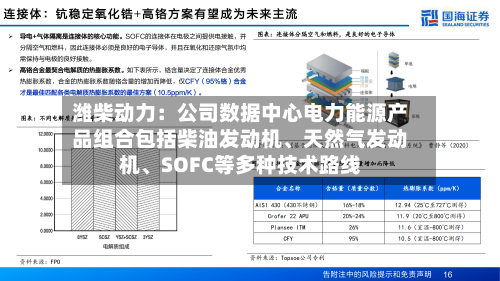 潍柴动力：公司数据中心电力能源产品组合包括柴油发动机、天然气发动机、SOFC等多种技术路线
