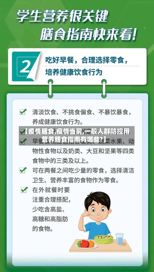 【疫情膳食,疫情当前,一般人群防控用营养膳食指南有哪些?】-第2张图片