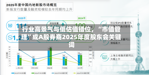 行业高景气与低估值错位，“市值管理”成A股券商2025年度股东会关键词-第3张图片