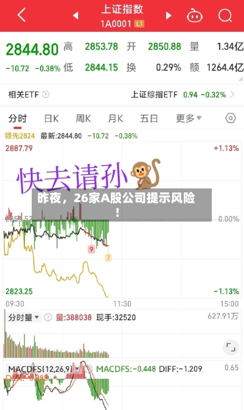昨夜，26家A股公司提示风险！-第2张图片