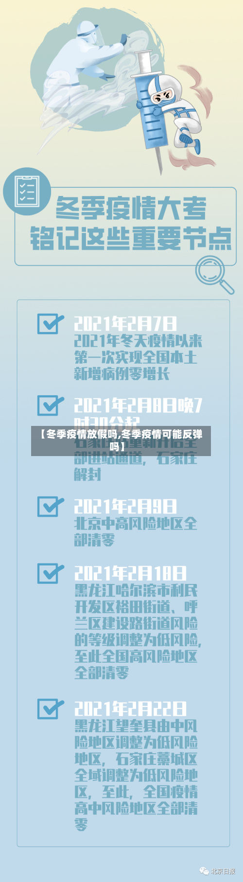 【冬季疫情放假吗,冬季疫情可能反弹吗】