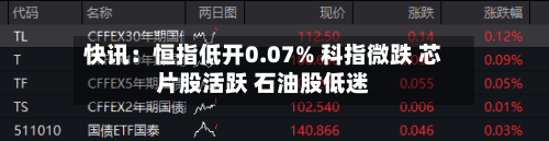 快讯：恒指低开0.07% 科指微跌 芯片股活跃 石油股低迷-第3张图片