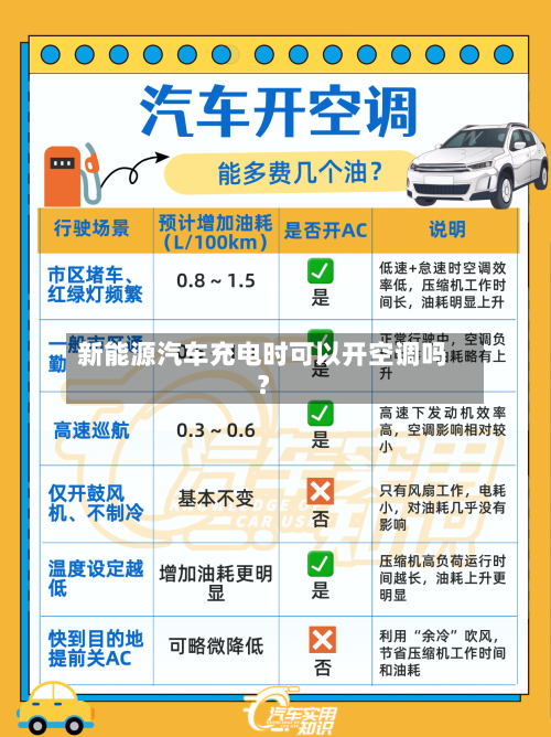 新能源汽车充电时可以开空调吗?-第2张图片