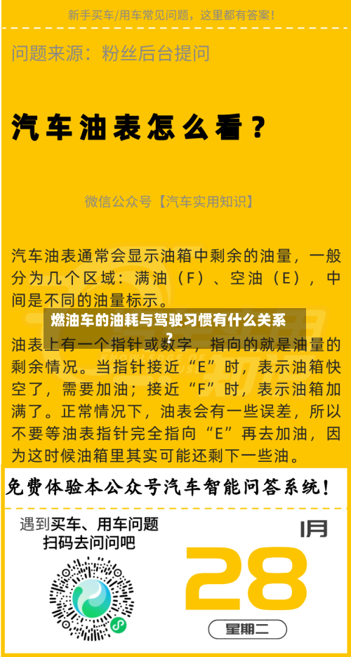 燃油车的油耗与驾驶习惯有什么关系？-第2张图片