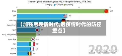 【加强后疫情时代,后疫情时代的防控重点】-第2张图片