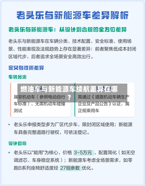 燃油车与新能源车续航差异在哪?-第2张图片