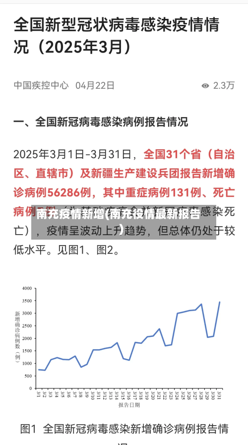 南充疫情新增(南充役情最新报告)