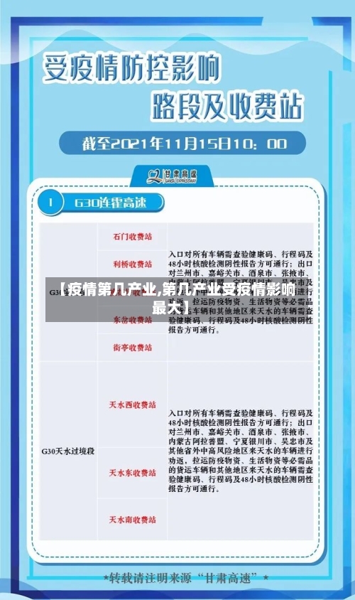 【疫情第几产业,第几产业受疫情影响最大】