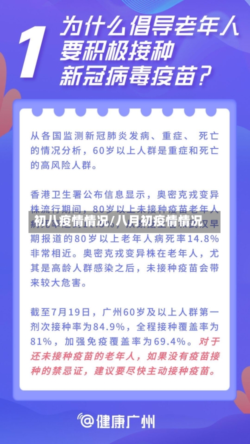 初八疫情情况/八月初疫情情况