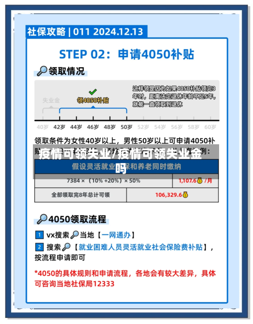 疫情可领失业/疫情可领失业金吗-第3张图片