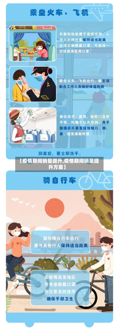 【疫情期间销量提升,疫情期间销量提升方案】