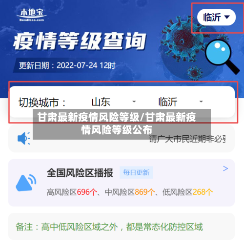 甘肃最新疫情风险等级/甘肃最新疫情风险等级公布