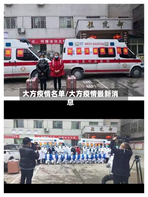 大方疫情名单/大方疫情最新消息