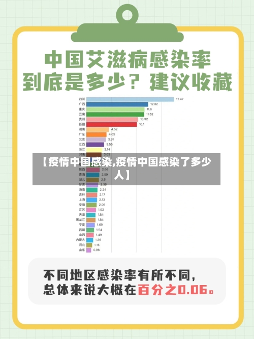 【疫情中国感染,疫情中国感染了多少人】-第3张图片