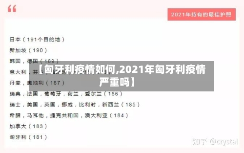 【匈牙利疫情如何,2021年匈牙利疫情严重吗】-第2张图片