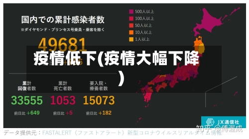 疫情低下(疫情大幅下降)-第2张图片