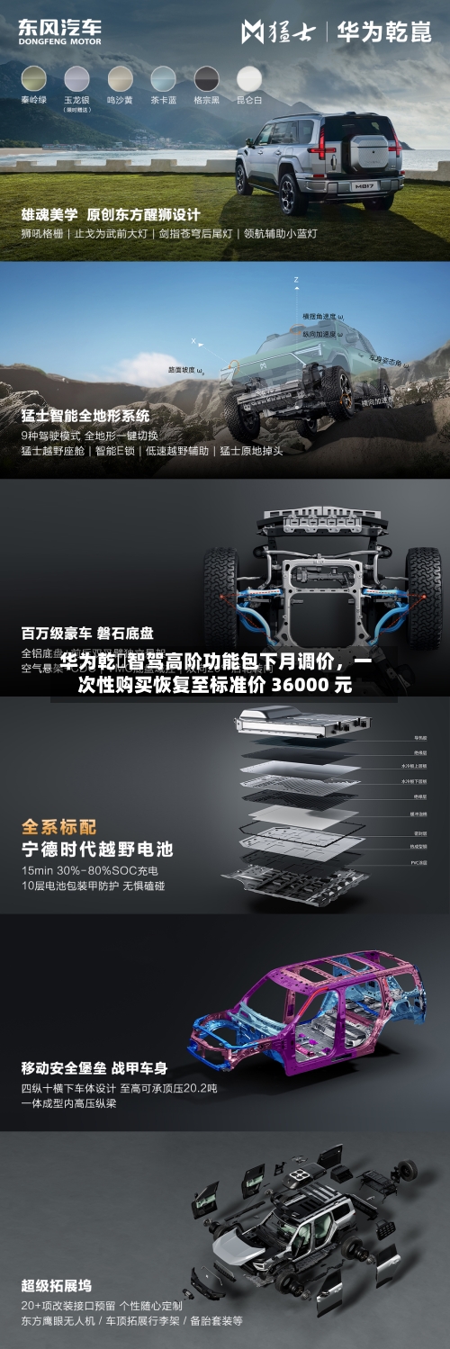 华为乾崑智驾高阶功能包下月调价，一次性购买恢复至标准价 36000 元-第3张图片