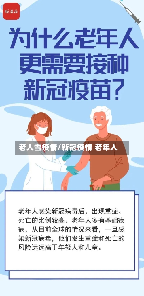 老人雪疫情/新冠疫情 老年人
