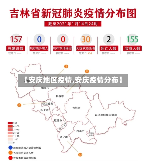 【安庆地区疫情,安庆疫情分布】