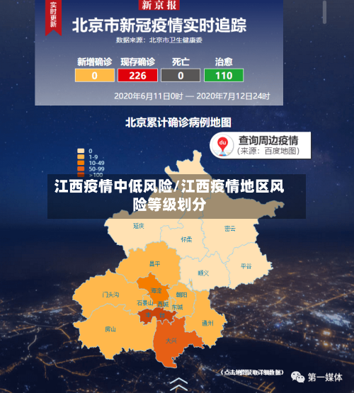 江西疫情中低风险/江西疫情地区风险等级划分-第2张图片