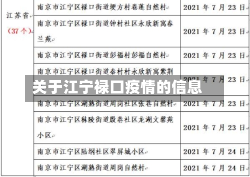 关于江宁禄口疫情的信息