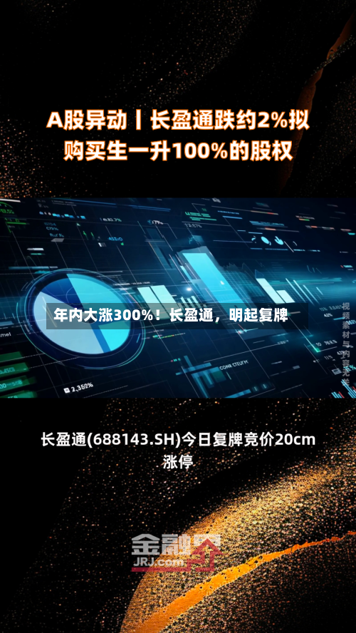 年内大涨300%！长盈通，明起复牌