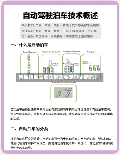 自动辅助驾驶功能需要定期更新吗?-第2张图片