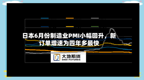 日本6月份制造业PMI小幅回升，新订单增速为四年多最快
