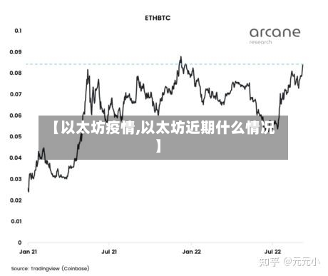【以太坊疫情,以太坊近期什么情况】-第2张图片