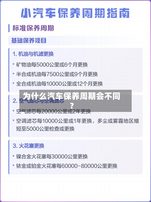 为什么汽车保养周期会不同？-第3张图片