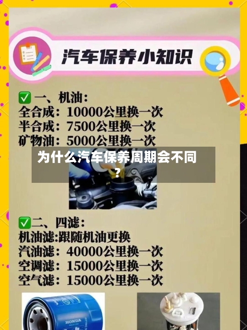 为什么汽车保养周期会不同？-第2张图片