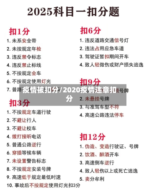 疫情被扣分/2020疫情违章扣分