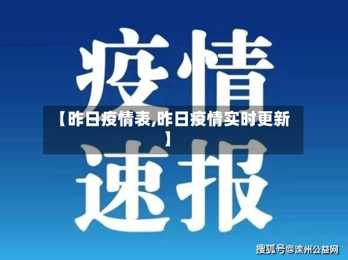 【昨日疫情表,昨日疫情实时更新】-第3张图片