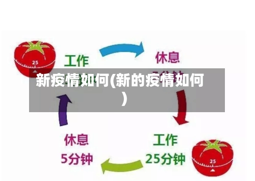 新疫情如何(新的疫情如何)-第2张图片