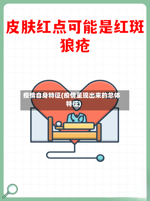 疫情自身特征(疫情呈现出来的总体特征)