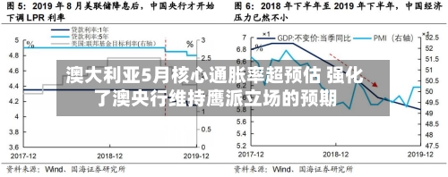 澳大利亚5月核心通胀率超预估 强化了澳央行维持鹰派立场的预期