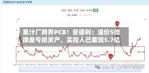 果汁厂跨界PCB！安德利：溢价5倍接盘亏损资产，实控人已套现5.7亿-第2张图片