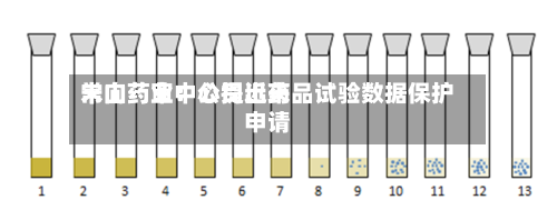 常山药业：公司近来未向药审中心提出药品试验数据保护申请