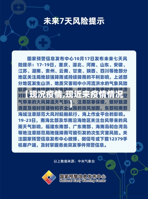 【现况疫情,现近来疫情情况】-第3张图片
