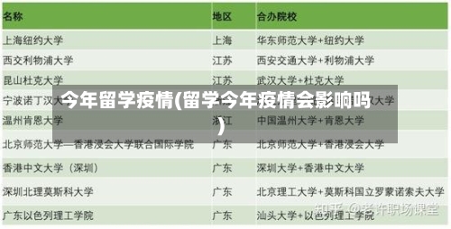 今年留学疫情(留学今年疫情会影响吗)
